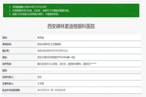 西安碑林麦迪格眼科医院web508.com
