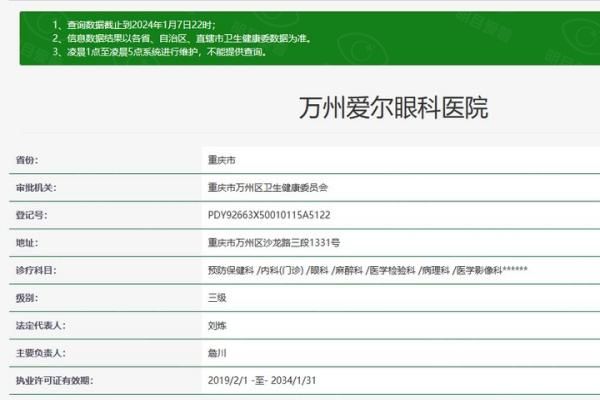 万州爱尔眼科医院www.web508.com