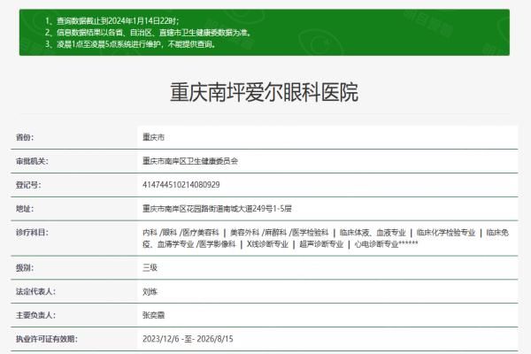 重庆南坪爱尔眼科医院www.web508.com