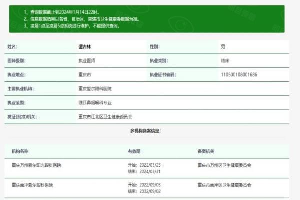 重庆南坪爱尔眼科医院谭吉林医生www.web508.com