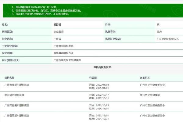 广州黄埔爱尔眼科医院武哲明院长web508.com