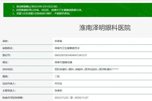 淮南泽明眼科医院web508.com
