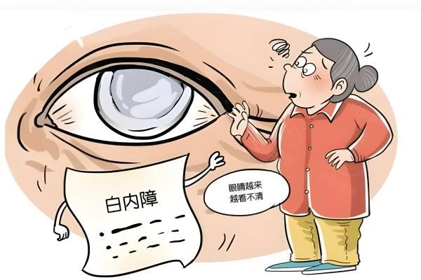 爱尔眼科做白内障手术可以报医疗保险吗web508.com