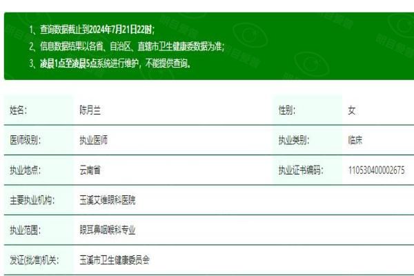 玉溪艾维眼科医院陈月兰医生web508.com