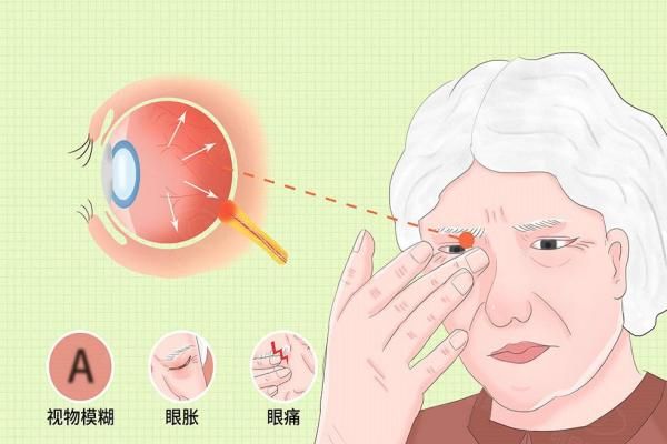 视神经萎缩有办法治疗吗？有,可根据不同症状采取不同方式治疗,另附注意事项web508.com