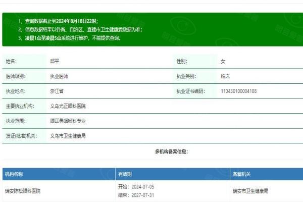 义乌光正眼科医院邱平医生web508.com
