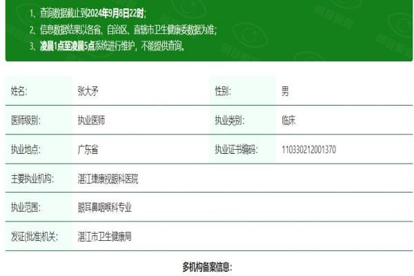 湛江捷康视眼科医院张大矛医生web508.com