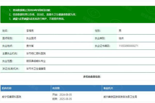 毕节威宁视康眼科医院李海燕医生web508.com
