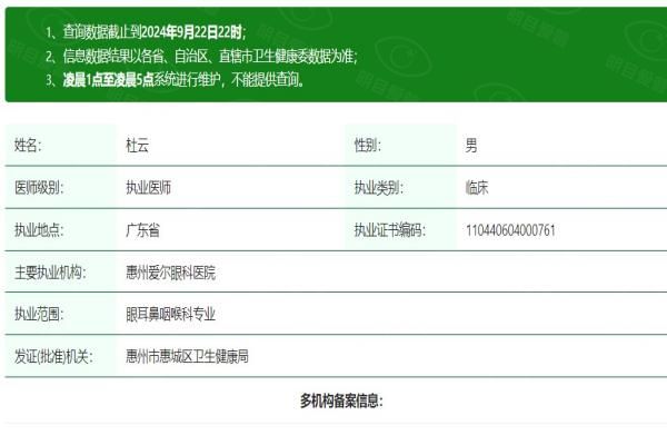 惠阳爱尔康明眼科医院web508.com