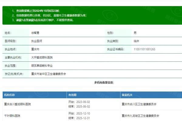 重庆爱成眼科医院徐智勇医生web508.com