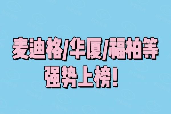 山东眼科医院前10名汇总：麦迪格|华厦|福柏等强势上榜，另附详细介绍！web508.com