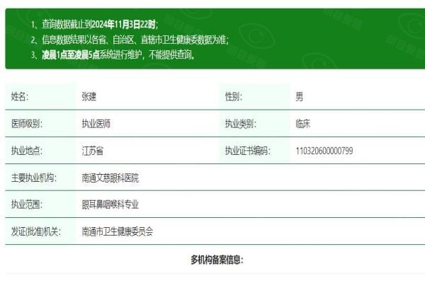 江苏南通文慈眼科医院张健医生web508.com