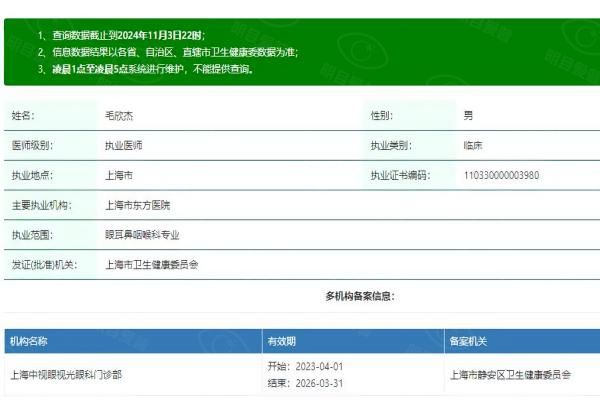 上海中视眼视光眼科门诊部毛欣杰医生web508.com