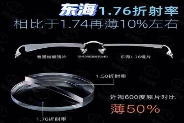 日本东海镜片怎么样web508.com