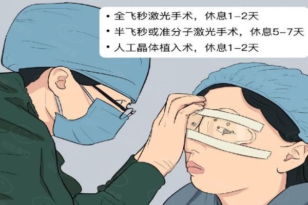 乐山近视手术价格一览表:全飞秒1.8w|icl3w元起,附省钱攻略www.web508.com